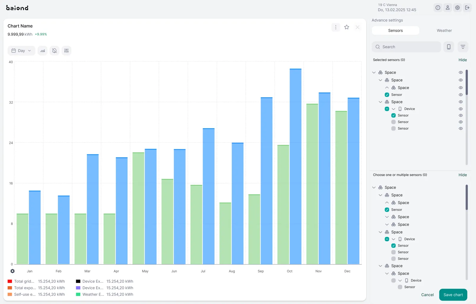 baiond platform — graph builder comparing sensor series