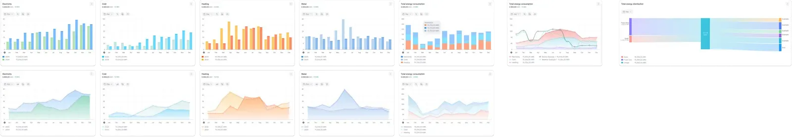 baiond platform — site overview with live device states